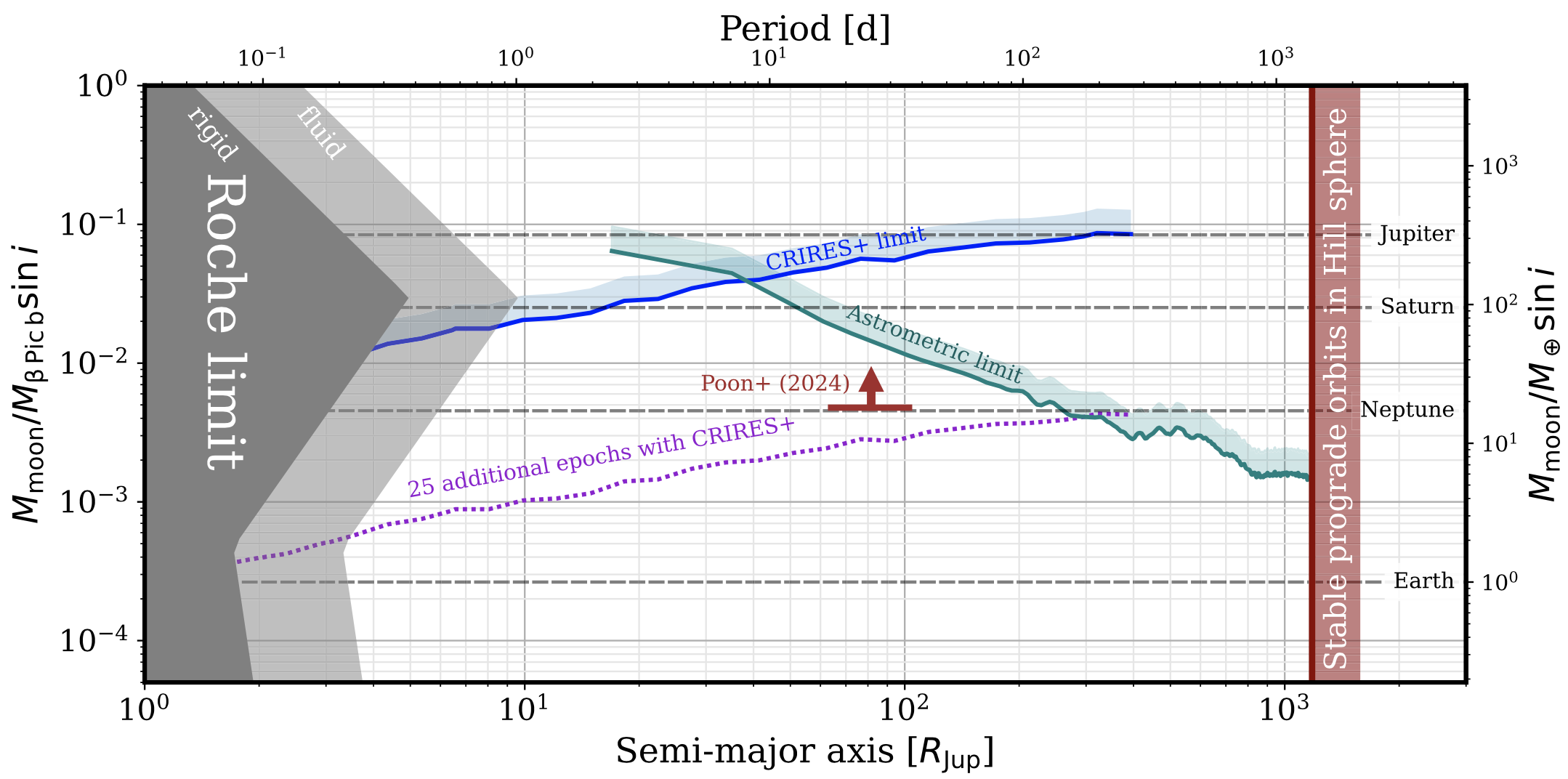 2026MNRAS.549g1060K.png