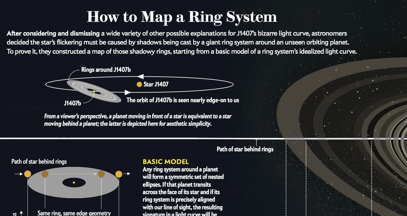 2015SciAm.314a..34K.jpg