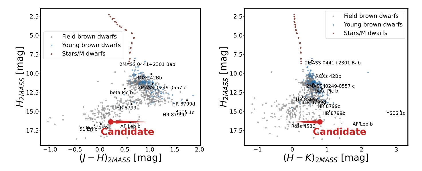 2025arXiv250513295L.jpg