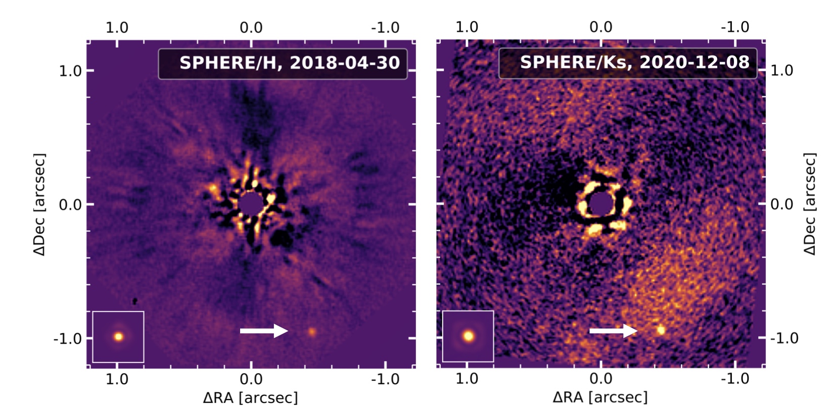 The exoplanet YSES 2b as imaged by SPHERE